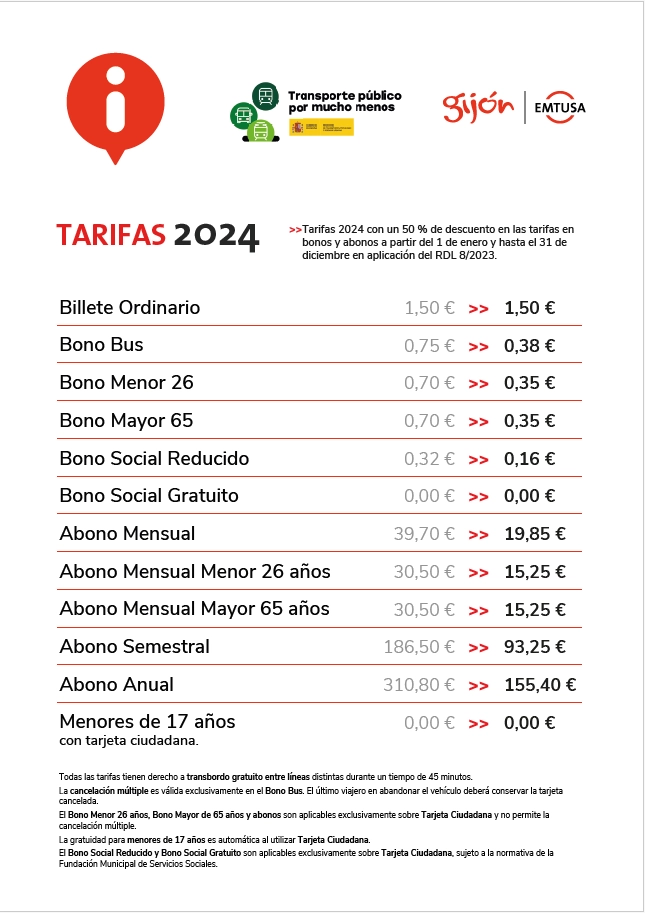 Precio de los buses de Gijón